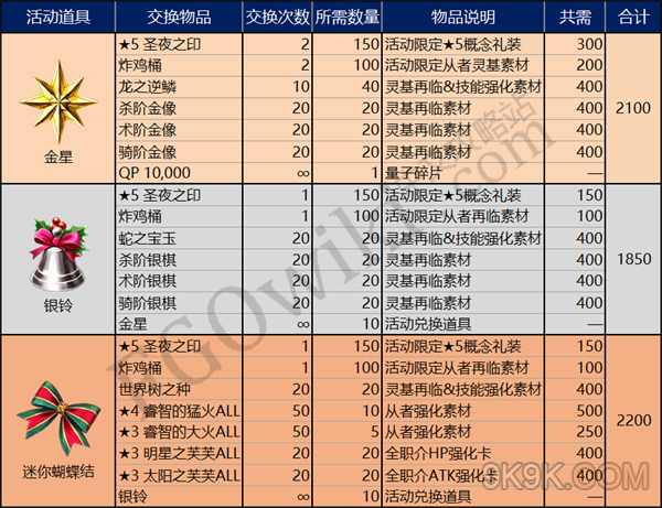 2024全年資料免費大全,可靠设计策略解析_复刻款31.337