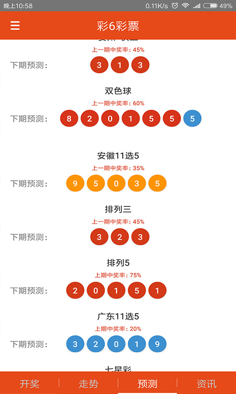 白小姐三肖三期免费开奖,数据导向实施步骤_mShop17.750