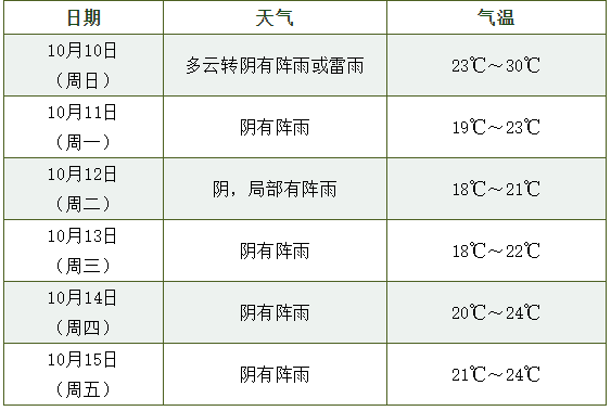 新澳2024今晚开奖结果,广泛解析方法评估_界面版91.11