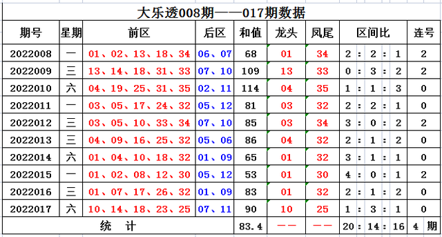 大众网一肖中特,持久设计方案_Max26.981