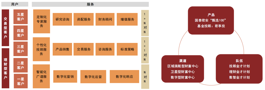 新澳天天开奖资料大全三中三,数据整合方案实施_yShop75.531