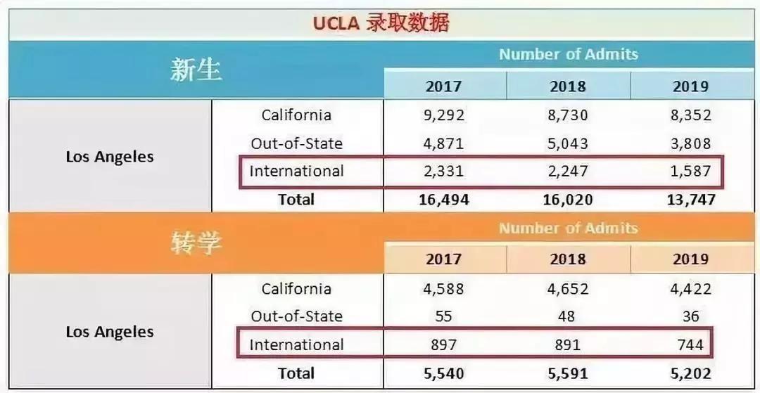 管家婆一码一肖100%,数据分析解释定义_WP17.677