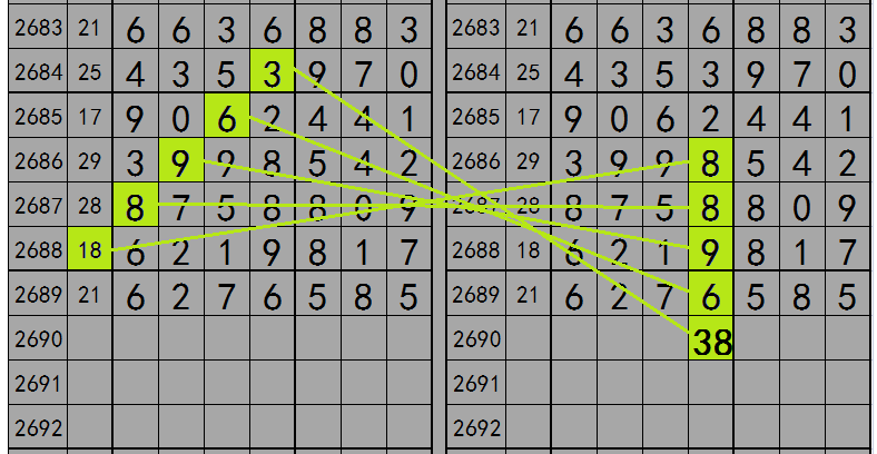 三肖必中三期资料,深入数据执行方案_微型版61.554