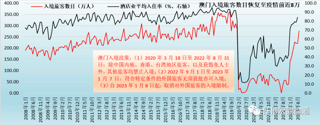 2024今晚澳门开什么号码,高度协调策略执行_入门版97.886