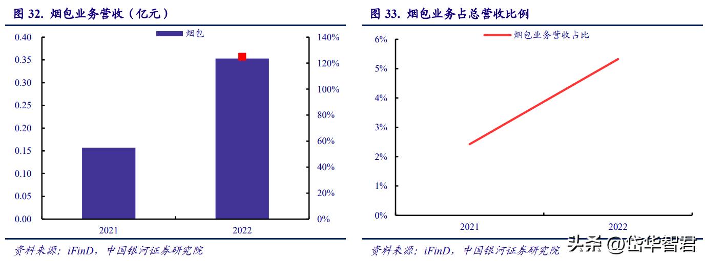 翔港科技股票最新消息全面解读