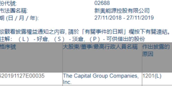 2024新奥精选免费资料,专家解析意见_4K版49.992