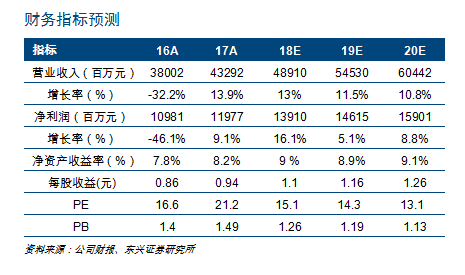 2024新奥资料免费精准071,创新性执行计划_豪华款14.810