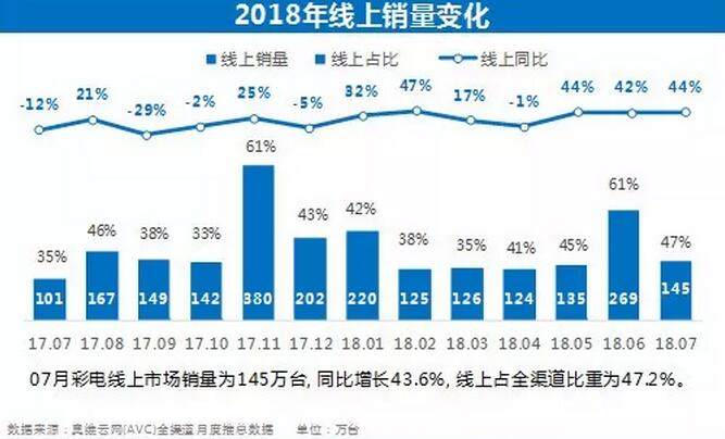 2024年新溪门天天开彩,稳定性方案解析_UHD版84.250