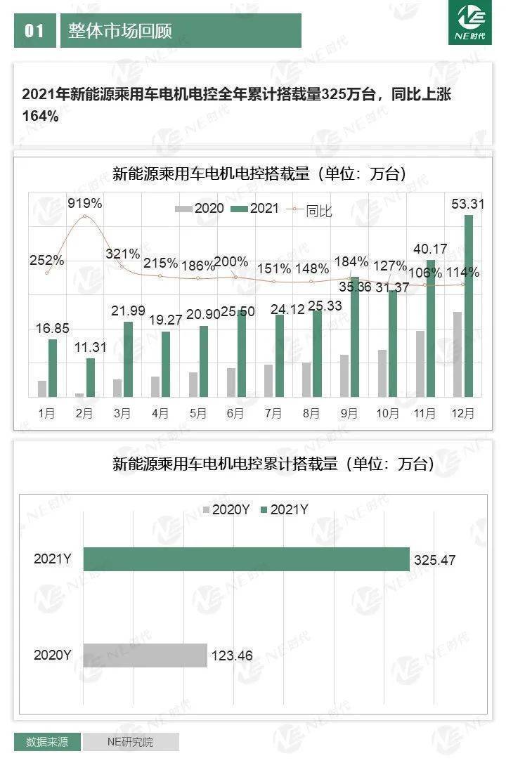 澳门凤凰网彩开奖结果,数据驱动计划解析_SE版78.285