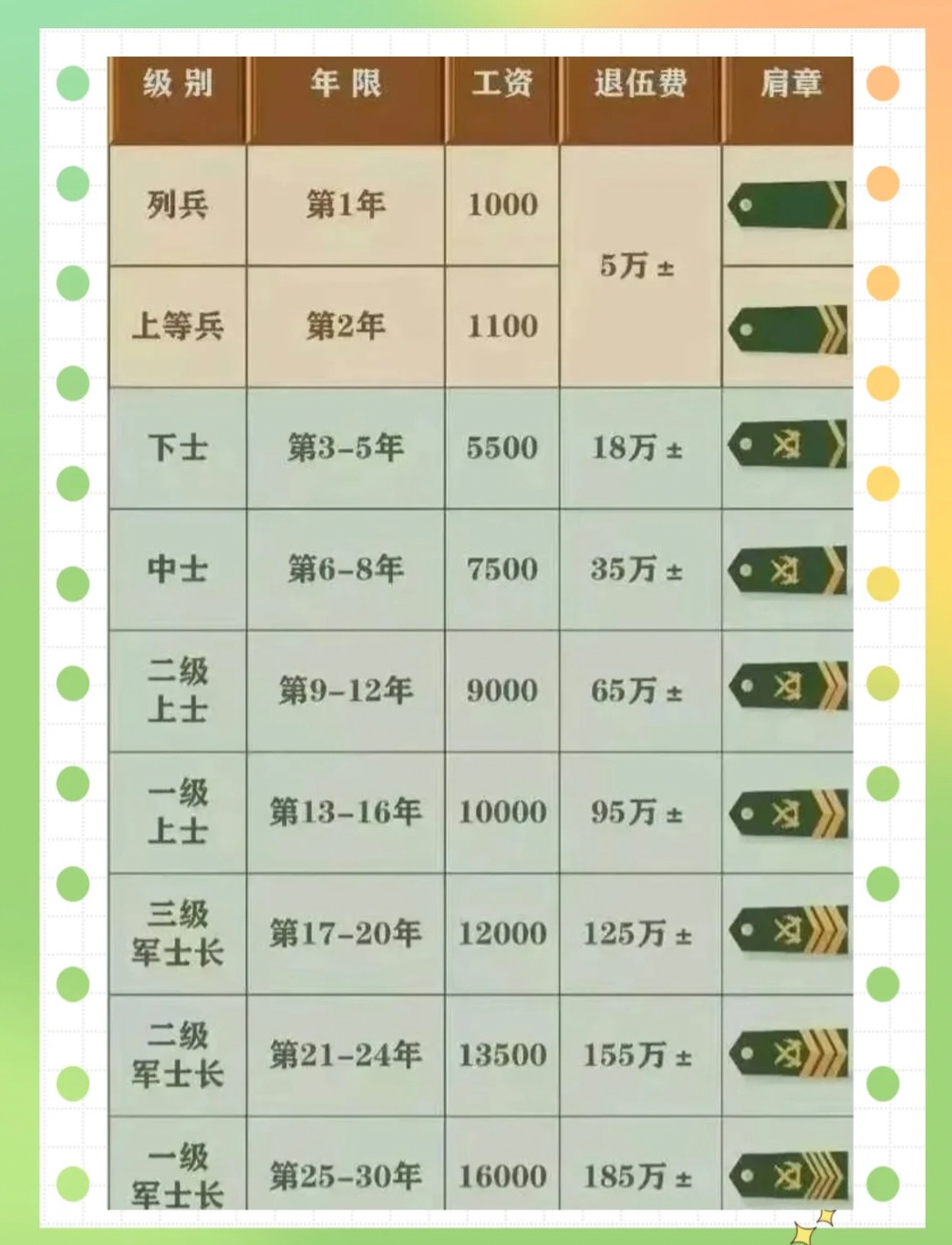 2024年12月5日 第58页