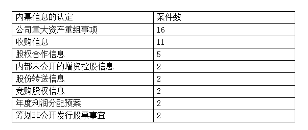 新澳门内部资料精准大全,可靠性方案操作_4K版87.630