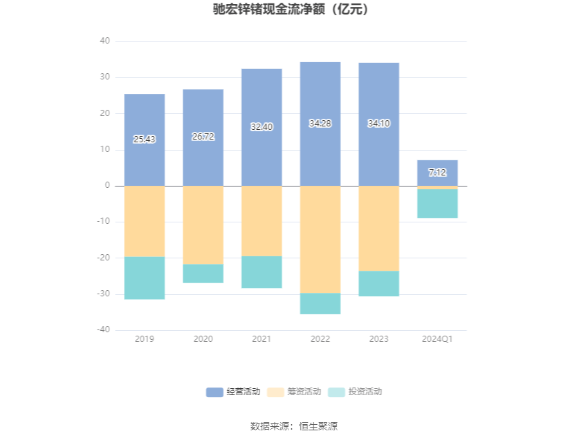 2024年香港开奖结果,经典分析说明_X版59.98