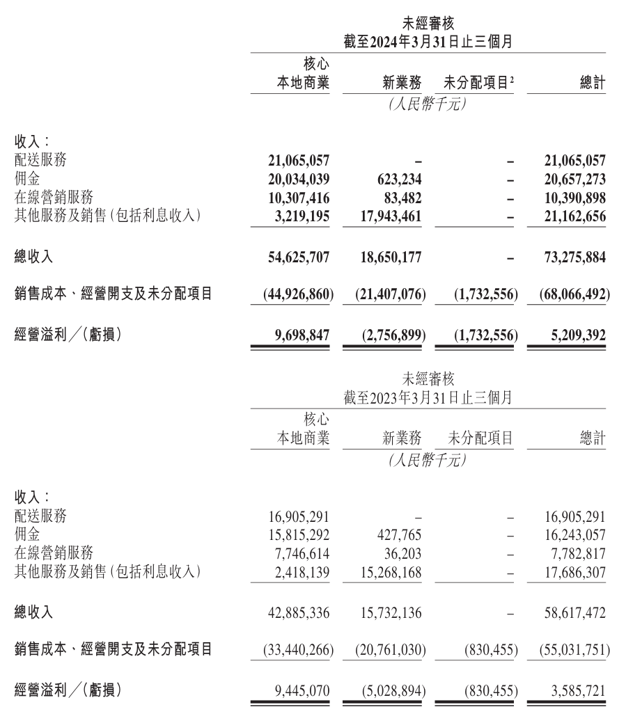 2024天天好彩,实证解答解释定义_钻石版69.732