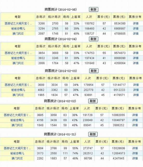 2024澳门天天开彩全年免费资料,安全性方案设计_LT42.257