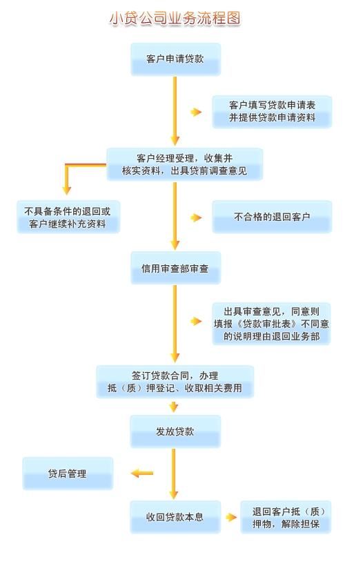 2024新奥资料免费精准175,快捷问题策略设计_网红版30.254