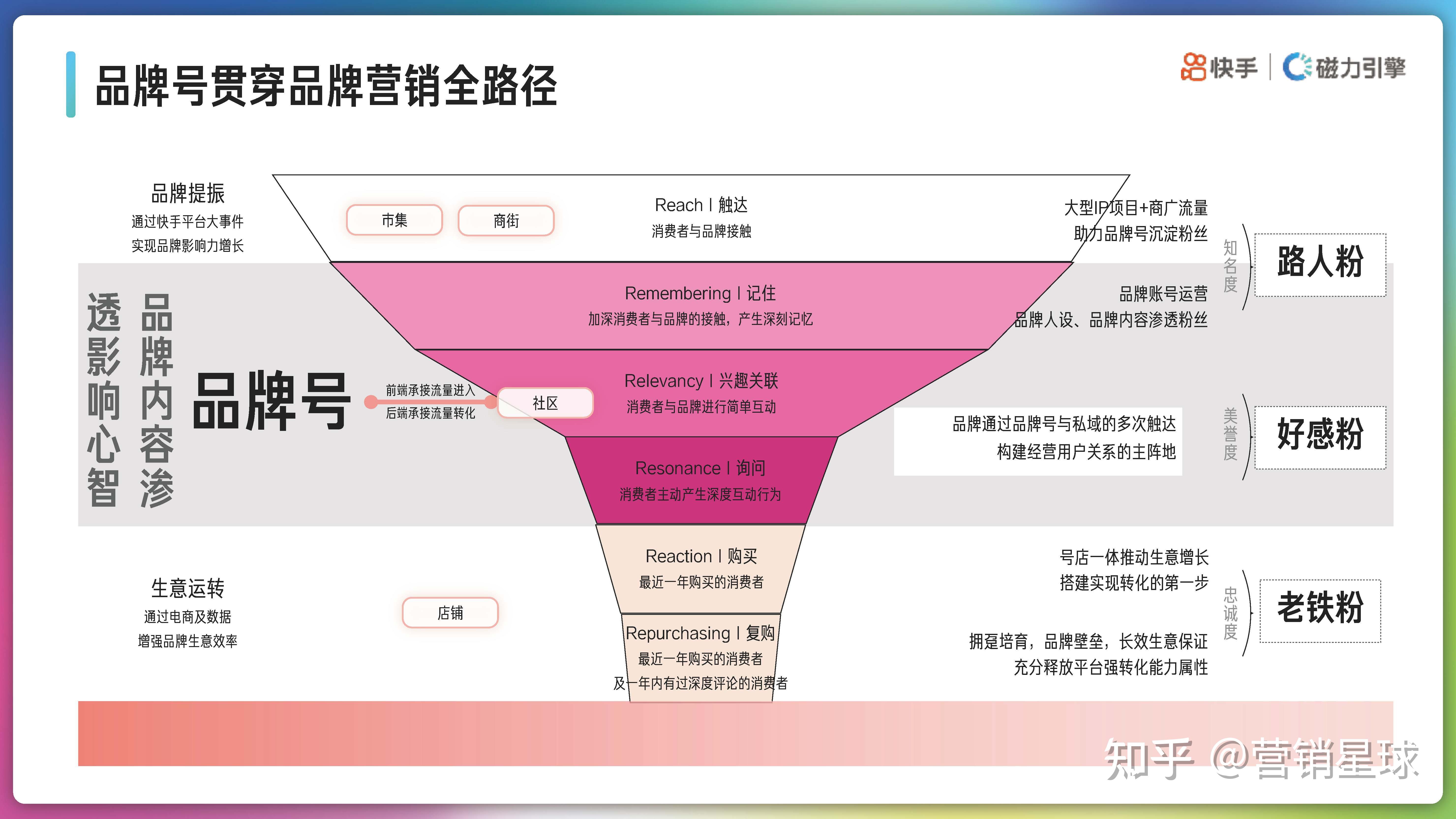 7777788888一肖一吗,持续设计解析策略_云端版43.147