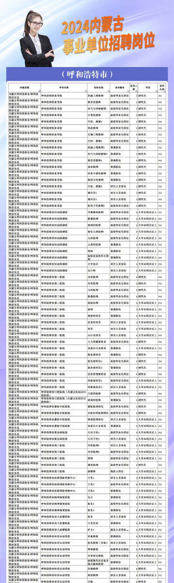 2024年管家婆一奖一特一中,预测说明解析_D版63.932