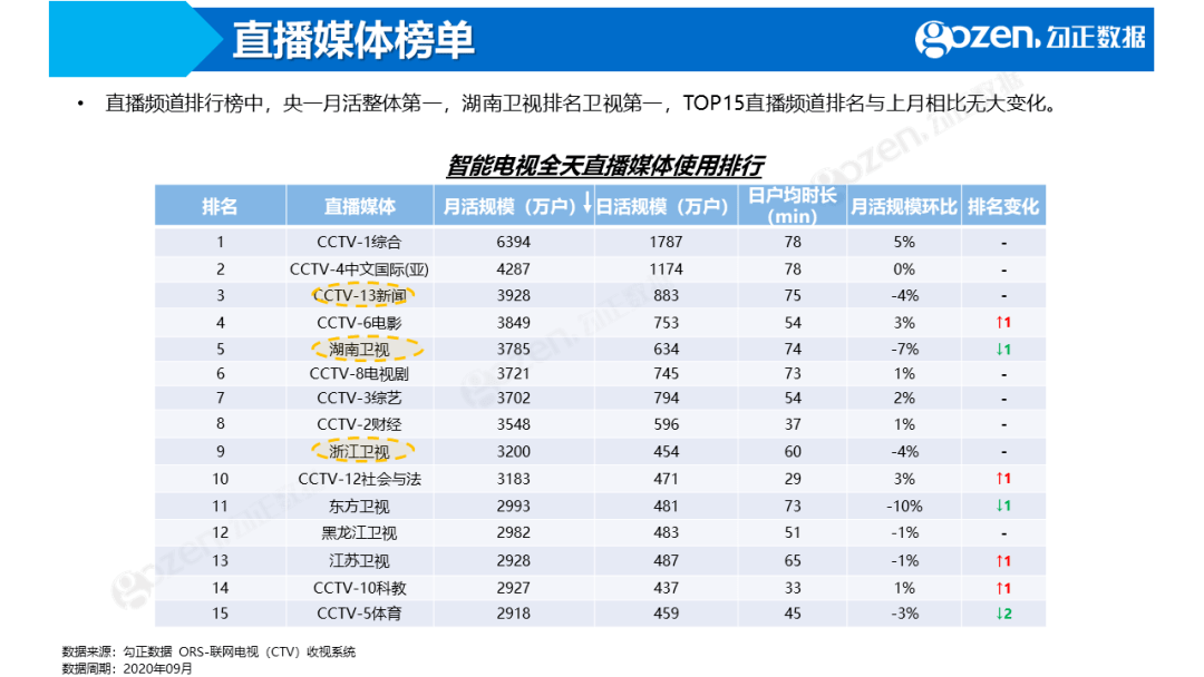 77778888管家婆必开一期,数据分析驱动设计_尊享版18.732