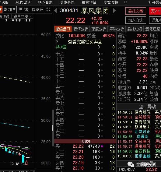 澳门三肖三码三期凤凰,实地验证数据分析_3DM48.527