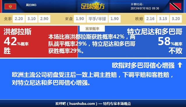 澳门今晚开特马+开奖结果课优势,数据整合执行计划_创意版86.381