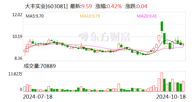 2024新澳资料大全免费,适用性执行设计_RemixOS68.590