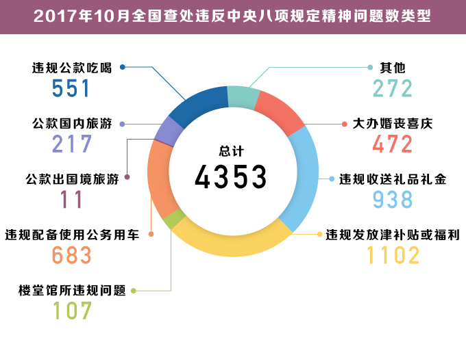 22324濠江论坛2024年209期,深入数据解释定义_入门版30.962