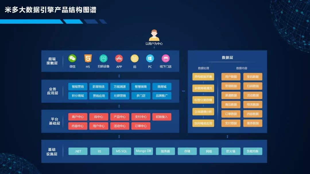 澳门天天彩期期精准单双波色,数据解析说明_Device18.460