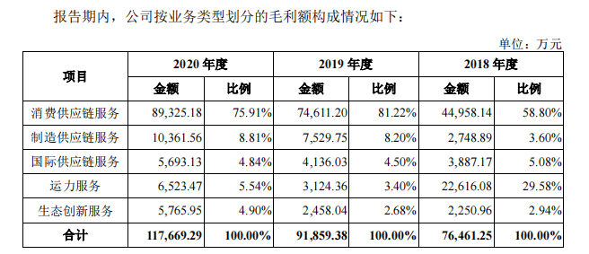 最准一码一肖100%噢,前沿解读说明_Device80.297