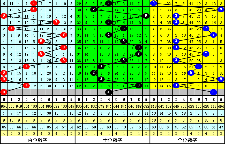 精准四肖三肖必中,可靠数据解释定义_入门版20.139