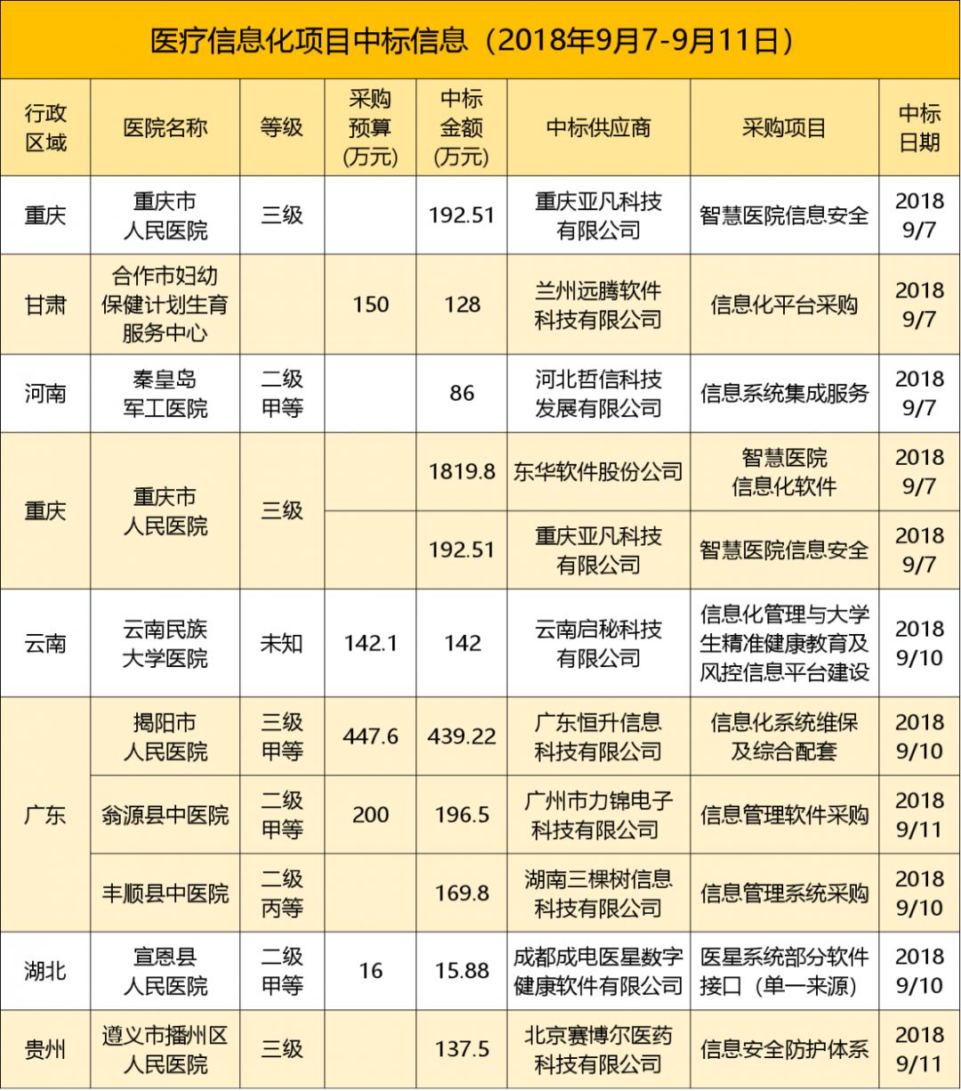 新澳资料免费精准期期准,数据驱动执行决策_高级款97.179