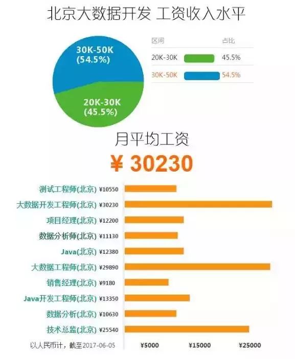 2024管家婆资料一肖,数据分析驱动决策_Superior80.920