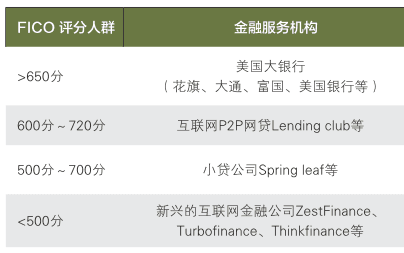 新版49号图库,深度评估解析说明_VIP50.474