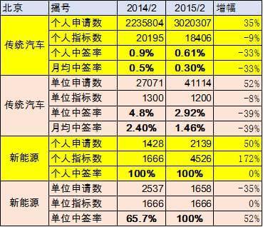 奥门六开奖号码2024年开奖结果查询表,精细解读解析_V212.221