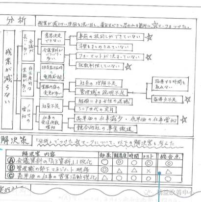 新门内部精准资料免费,实地解答解释定义_set37.301