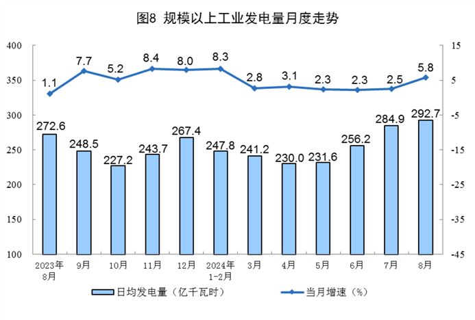 新澳六开彩资料2024,统计数据解释定义_娱乐版42.257