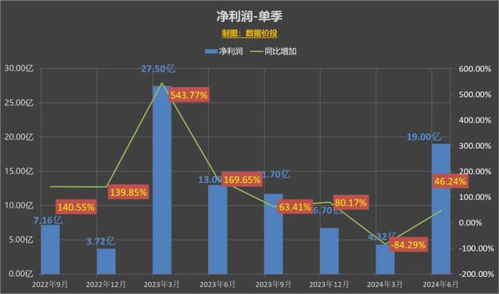 2024澳门精准正版免费大全,实时数据解释定义_2DM57.501