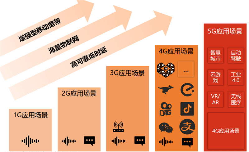 澳门金多宝网站入口,全面分析解释定义_iShop44.848