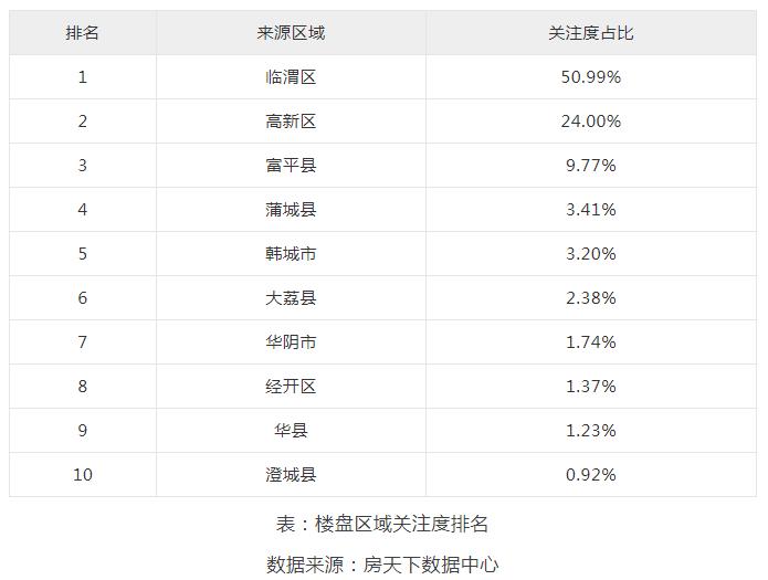 富平最新楼盘，未来城市生活的新篇章（2017年）