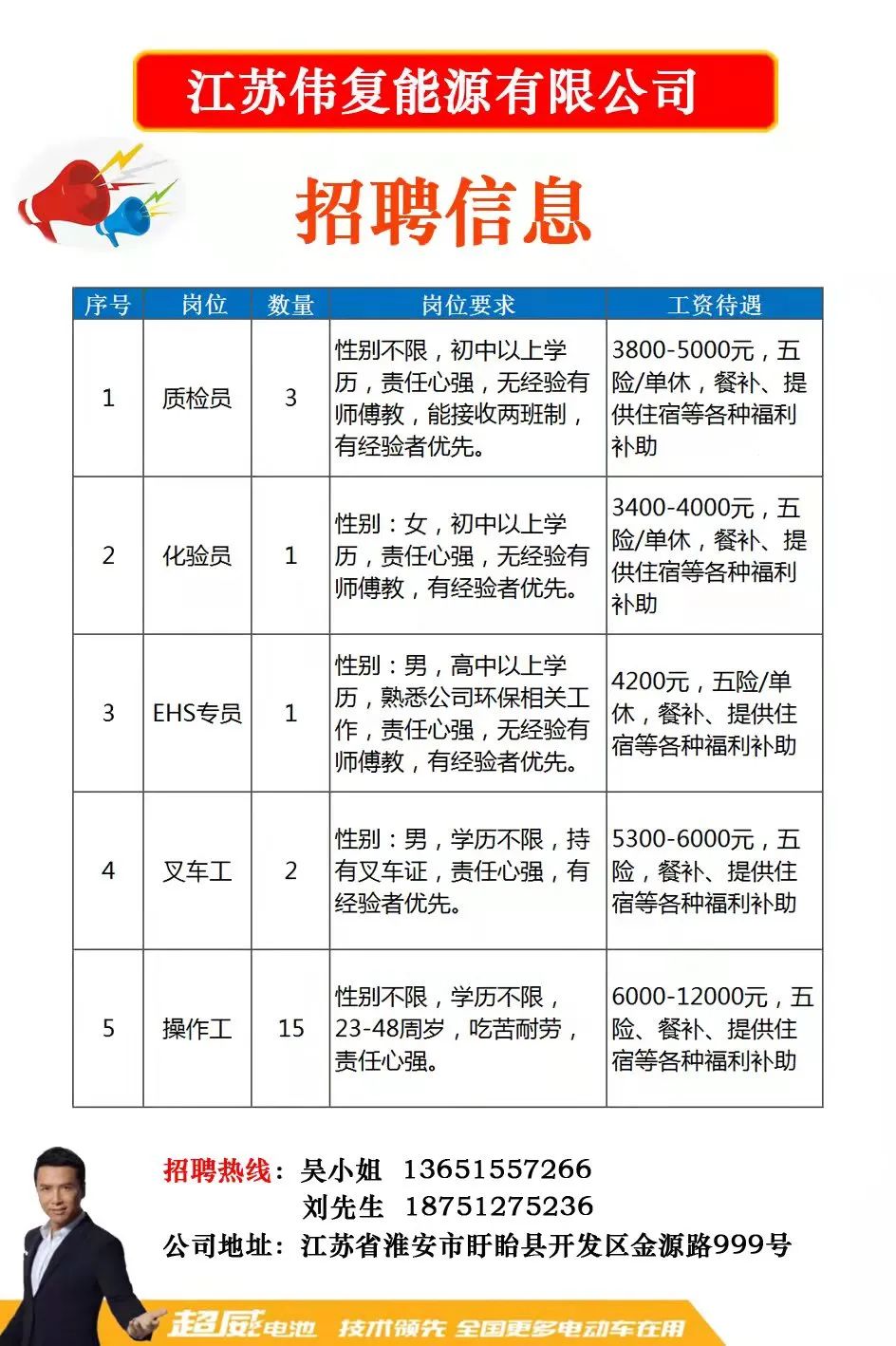 泰州一百最新招聘消息汇总