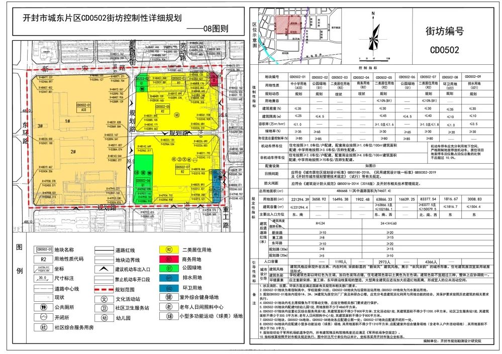 开封市改造最新信息深度解读