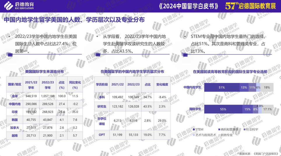 2024年香港资料免费大全下载,专业分析解析说明_静态版31.155