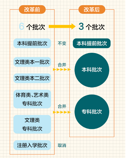 2024年正版资料免费大全功能介绍,实践验证解释定义_粉丝版80.730