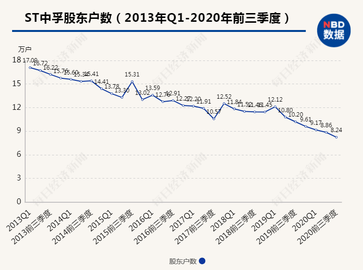 新澳门今晚必开一肖一特,适用性执行方案_MP61.889