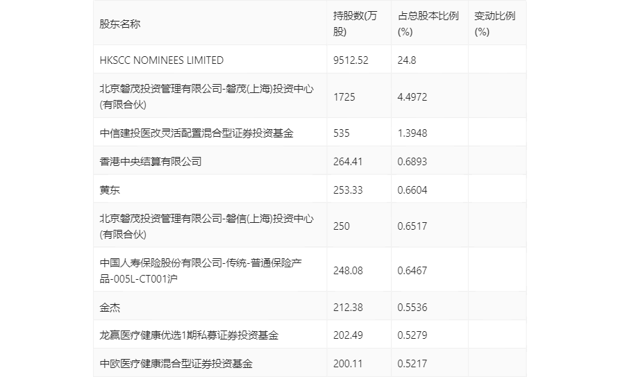 2024年香港资料免费大全下载,适用性计划解读_iShop96.731