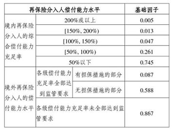 新澳姿料正版免费资料,稳定性计划评估_扩展版60.265