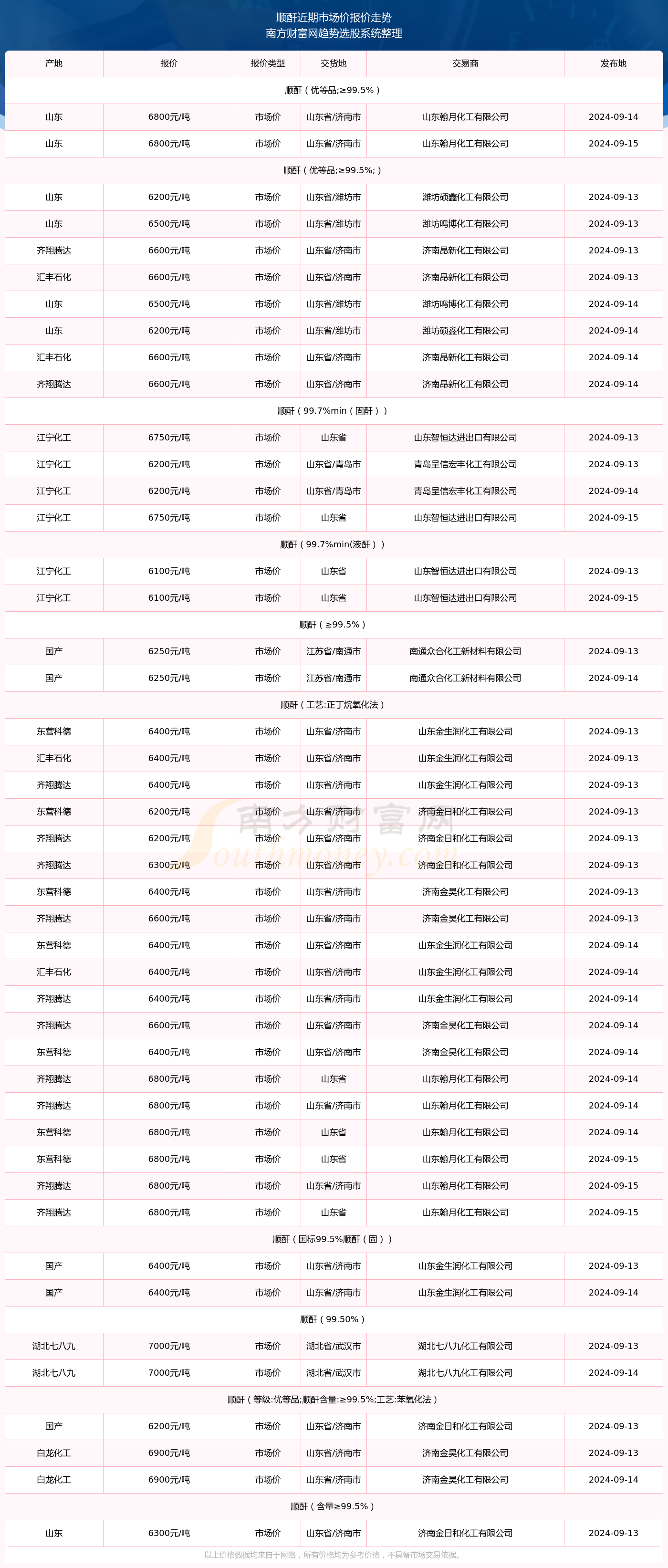 澳门六开奖最新开奖结果2024年,灵活性操作方案_增强版70.380