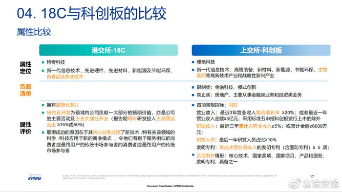 澳门六和免费资料查询,综合研究解释定义_zShop71.588