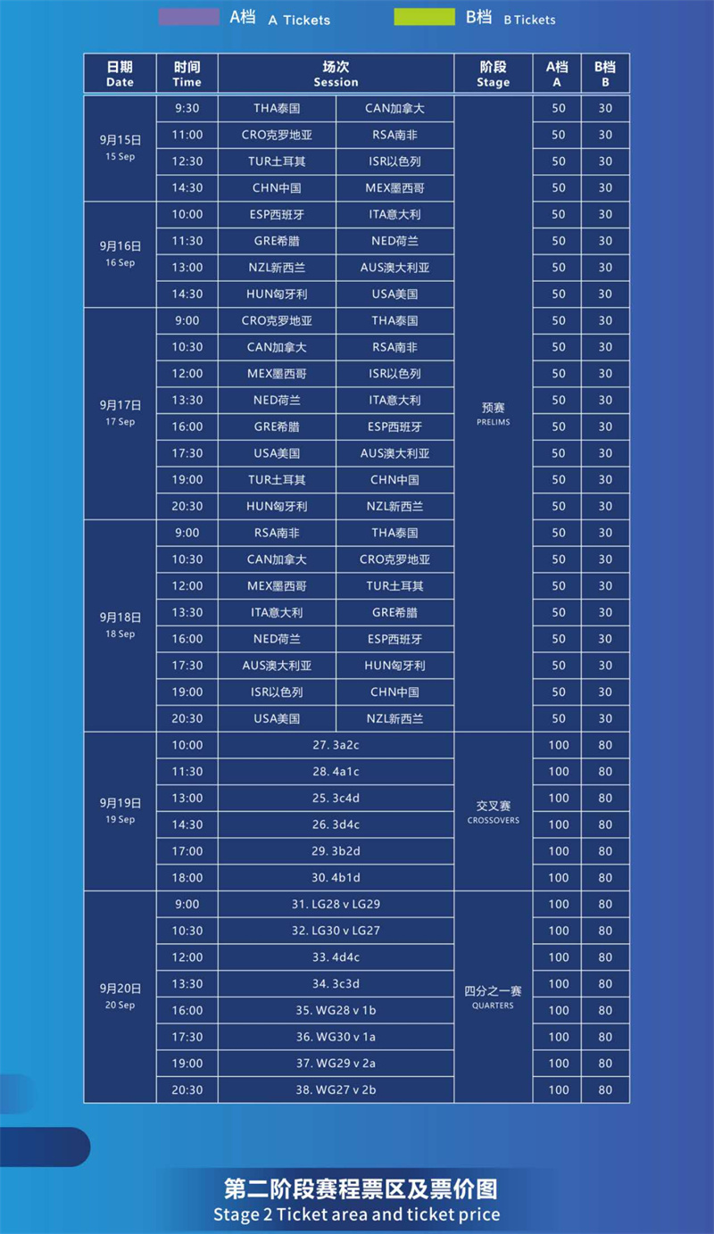 澳门开什么奖2024年,快速设计响应计划_1440p69.629