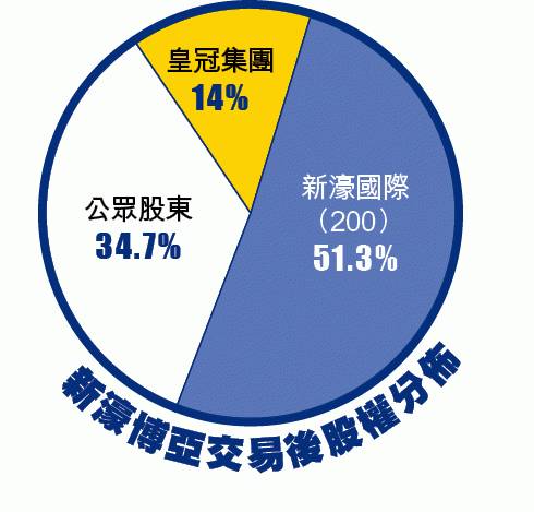 澳门大众网资料免费大_公开,精准分析实施_HarmonyOS21.254