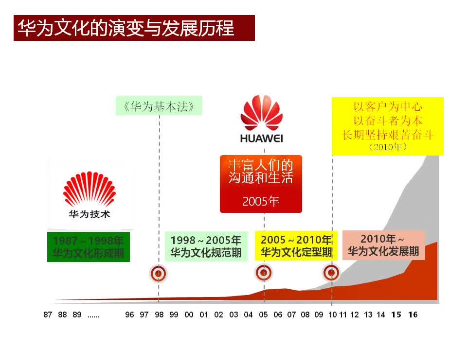 4949开奖免费资料澳门,实效设计解析策略_zShop10.97